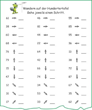 Mathemonsterchen Hundertertafel