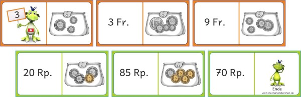 Mathemonsterchen Schweizer Franken