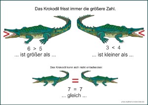 Mathemonsterchen Addition Und Subtraktion