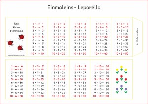 Mathemonsterchen - Multiplikation und Division